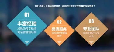 御管家引入CREAMS 以精細(xì)化管理賦能中高端客戶服務(wù)，重塑市場營銷新標(biāo)桿
